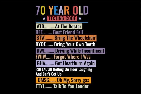 Funny 70th Birthday Gift for Men Women